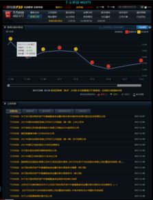 第二课 如何进行公司行业背景调查——以千方科技的信息系统集成服务为例