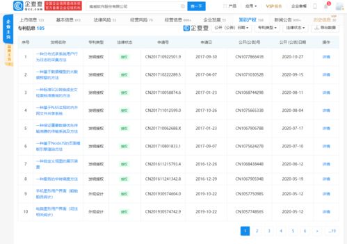 南威软件布局区块链电子证照市场 成熟产品与信息系统集成服务双轮驱动